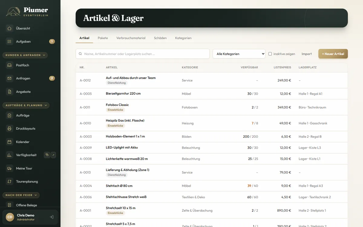 Artikel und Lager mit Bestand und Lagerplatz